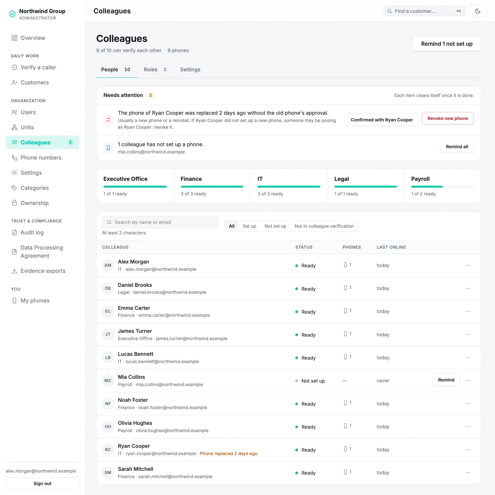 The Colleagues page in the Hongi portal: needs attention, coverage per unit and every colleague’s state.